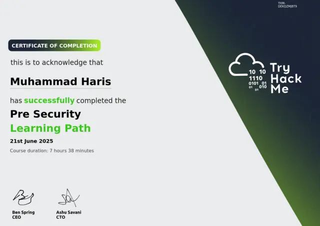 Pre Security certificate — TryHackMe — Muhammad Haris