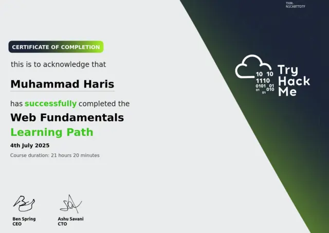 Web Fundamentals certificate — TryHackMe — Muhammad Haris